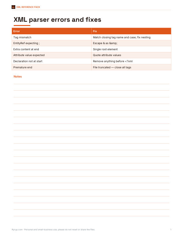 Preview of Printable XML Parser Error Guide