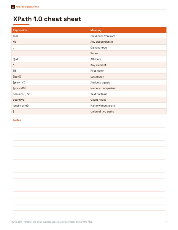 Preview of Printable XPath Cheat Sheet
